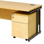 Desks for all Requirements