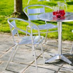 Maximise your Profits this Summer