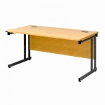 Premier Desk Hire London